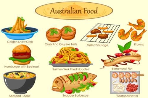 オーストラリアの食文化と代表的な食べ物 料理14選 世界雑学ノート